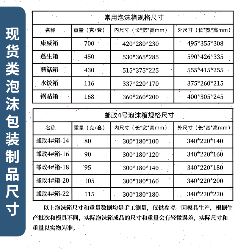濟(jì)南eps泡沫箱子廠家現(xiàn)貨供應(yīng) 濟(jì)南eps泡沫箱子廠家現(xiàn)貨供應(yīng)