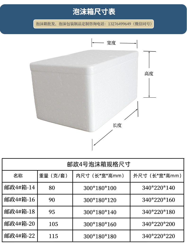 濟(jì)南郵政四號泡沫箱子生產(chǎn)批發(fā)廠家 濟(jì)南郵政四號泡沫箱子生產(chǎn)批發(fā)廠家